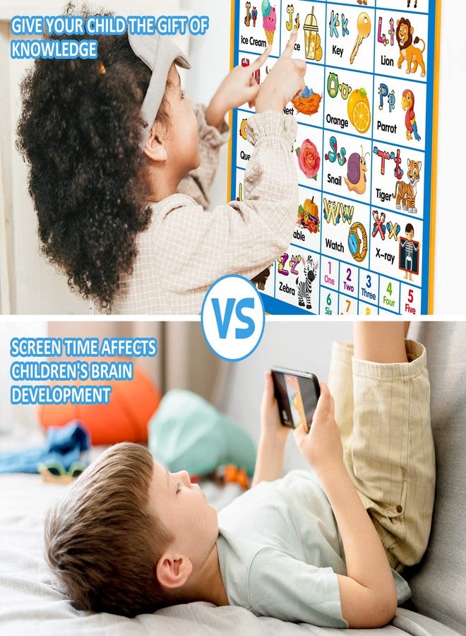 GaHoo Electronic Alphabet Wall Chart, Talking ABC, 123s, Music Poster, Kids Learning Toys for Toddlers 1-3, Interactive Educational Toddler Toy, Birthday Gifts for Age 1 2 3 4 5 Year Old Boys Girls - Blue - Image 4